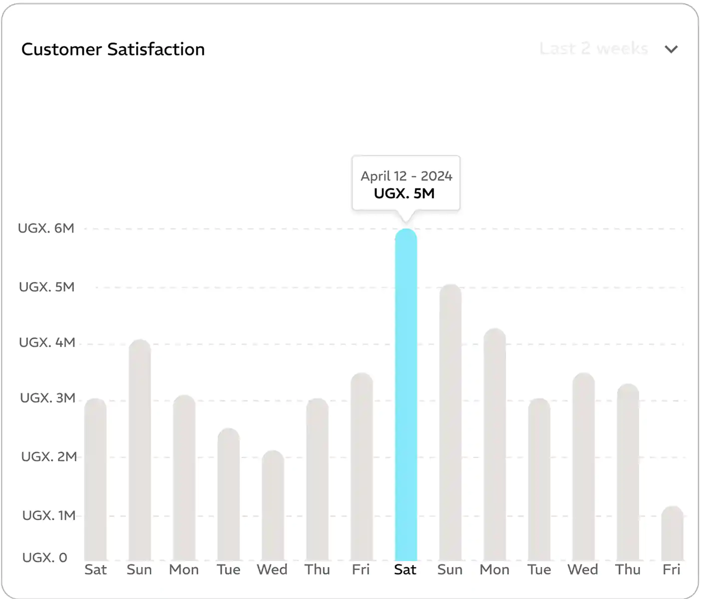 dashboard1 image