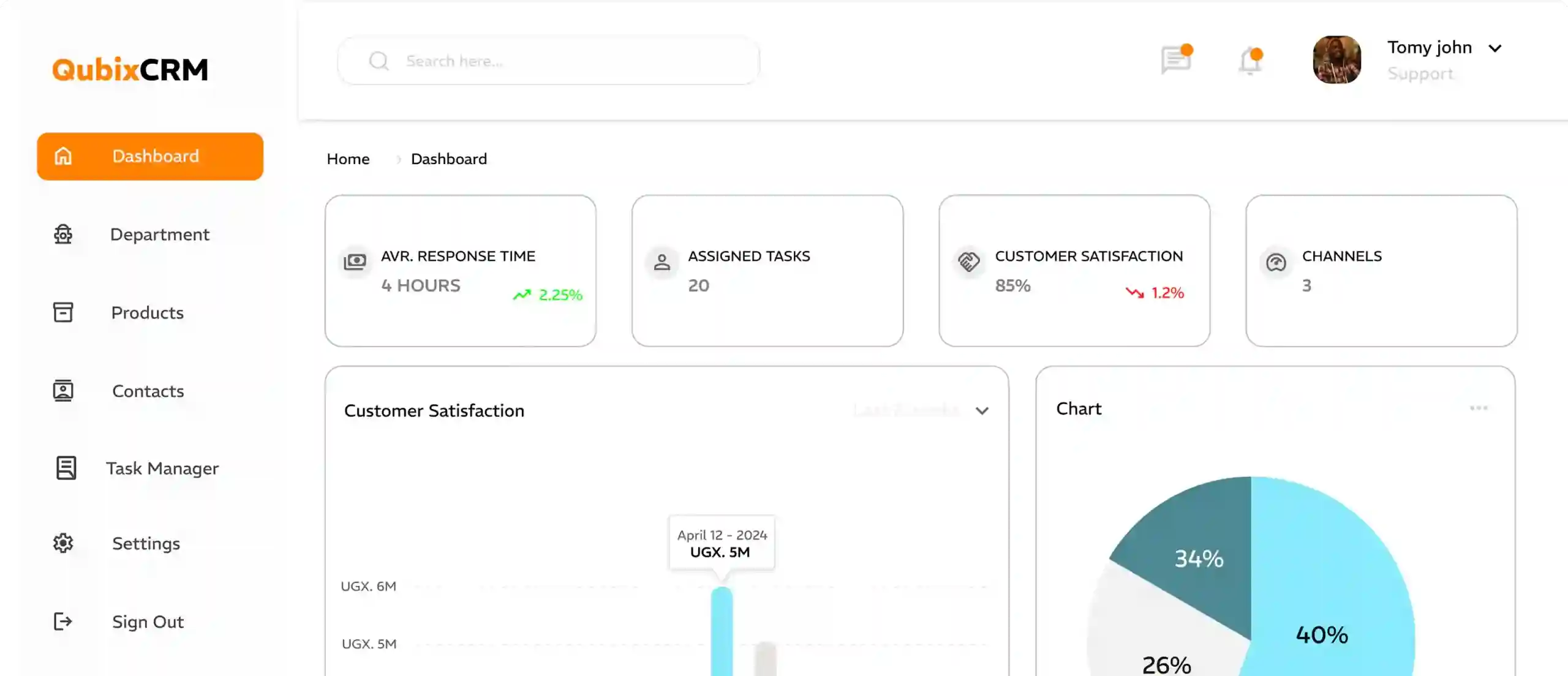 dashboard image